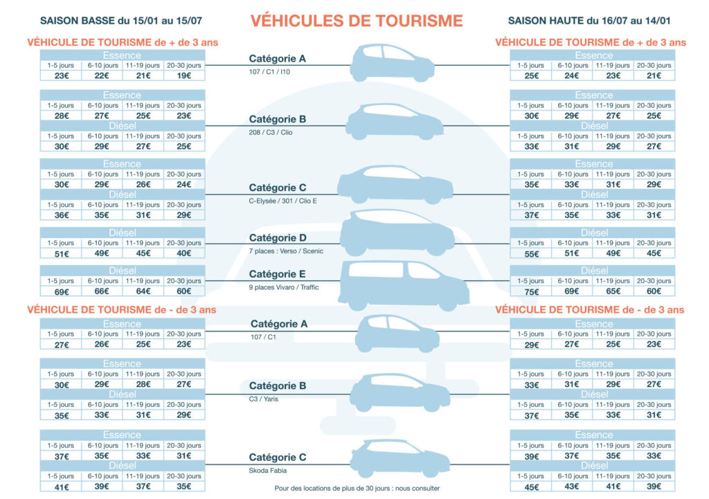 Flyers et dépliants Creacube